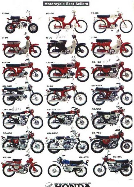 The 1969 line up, Ah the days of yester year.
